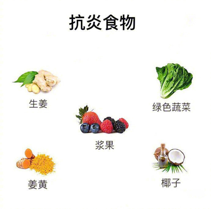 養生知識！