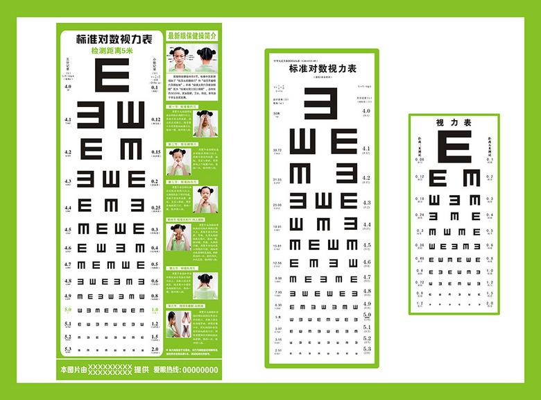 視力表檢查視力時(shí)需要注意什么？